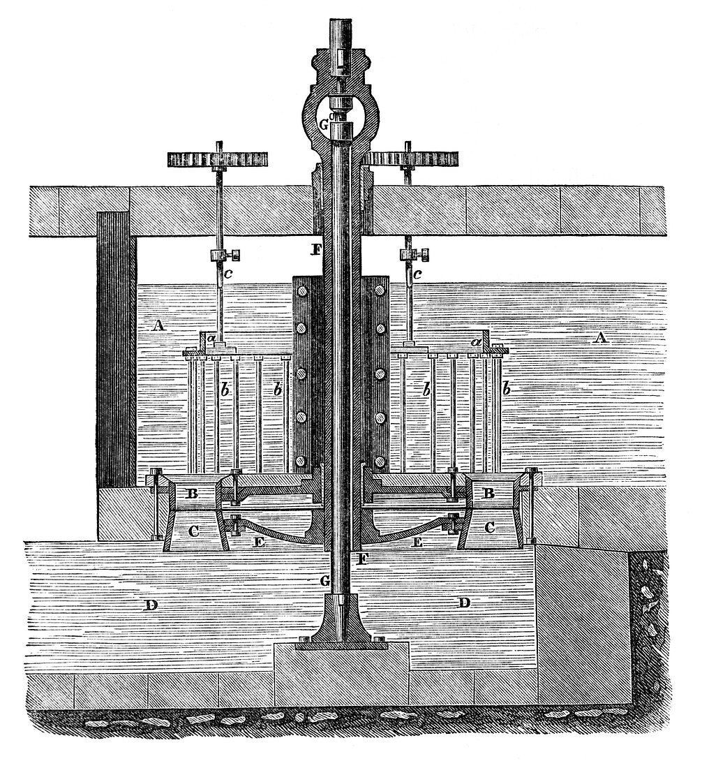 19th Century parallel-flow turbine