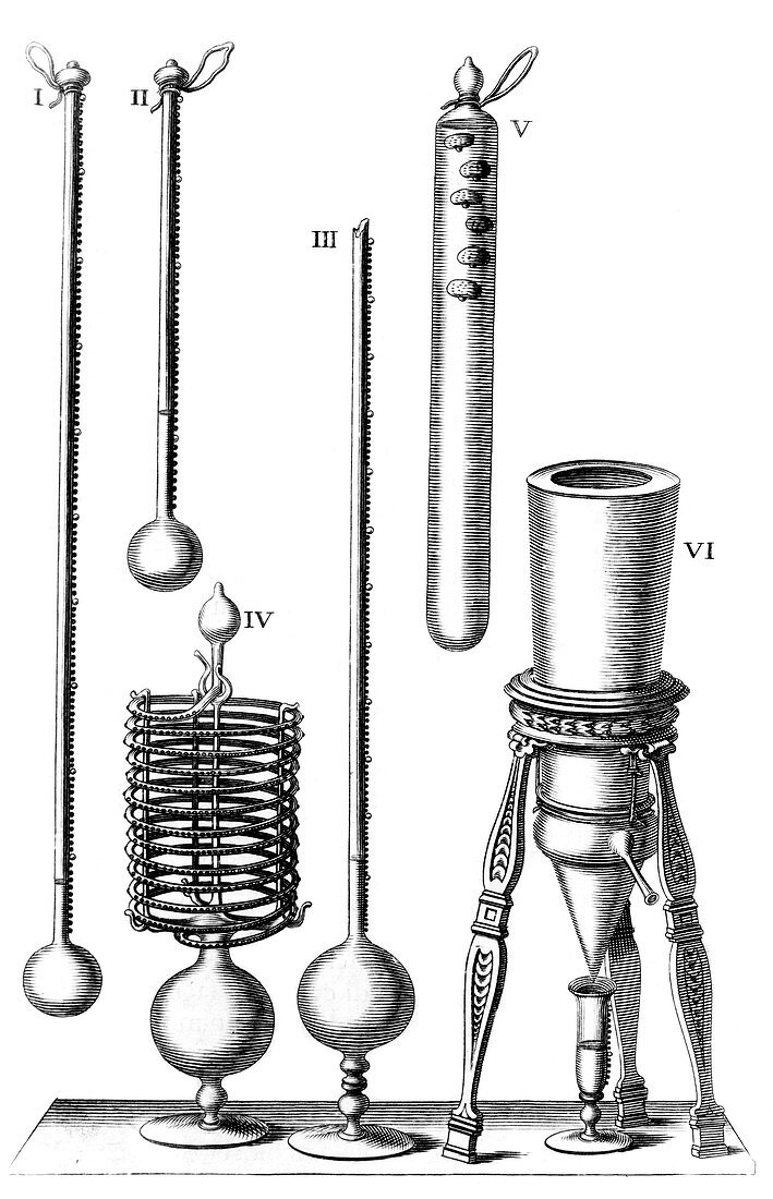 17th Century scientific equipment