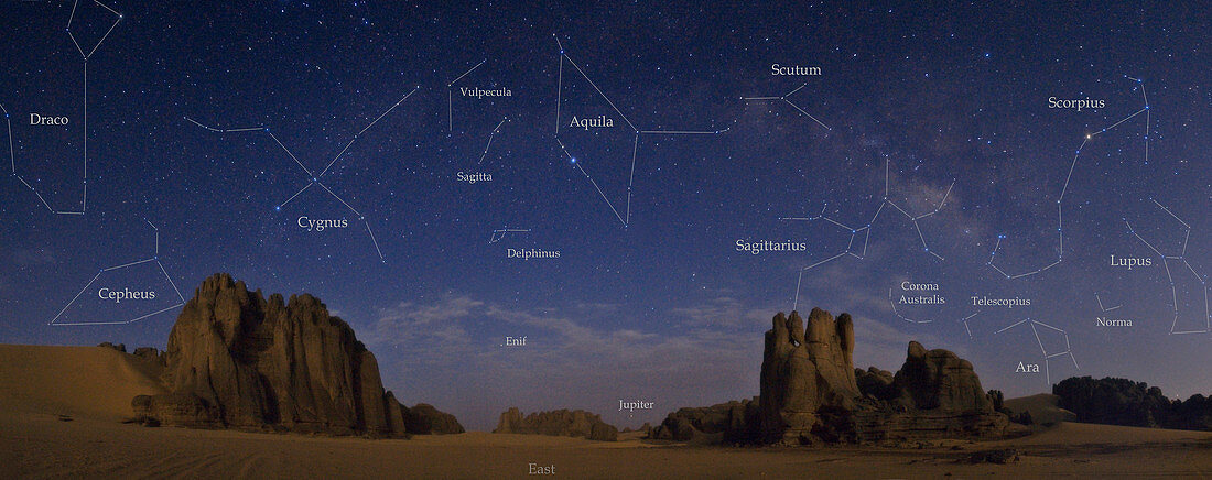 Labeled Stars over the Sahara Desert