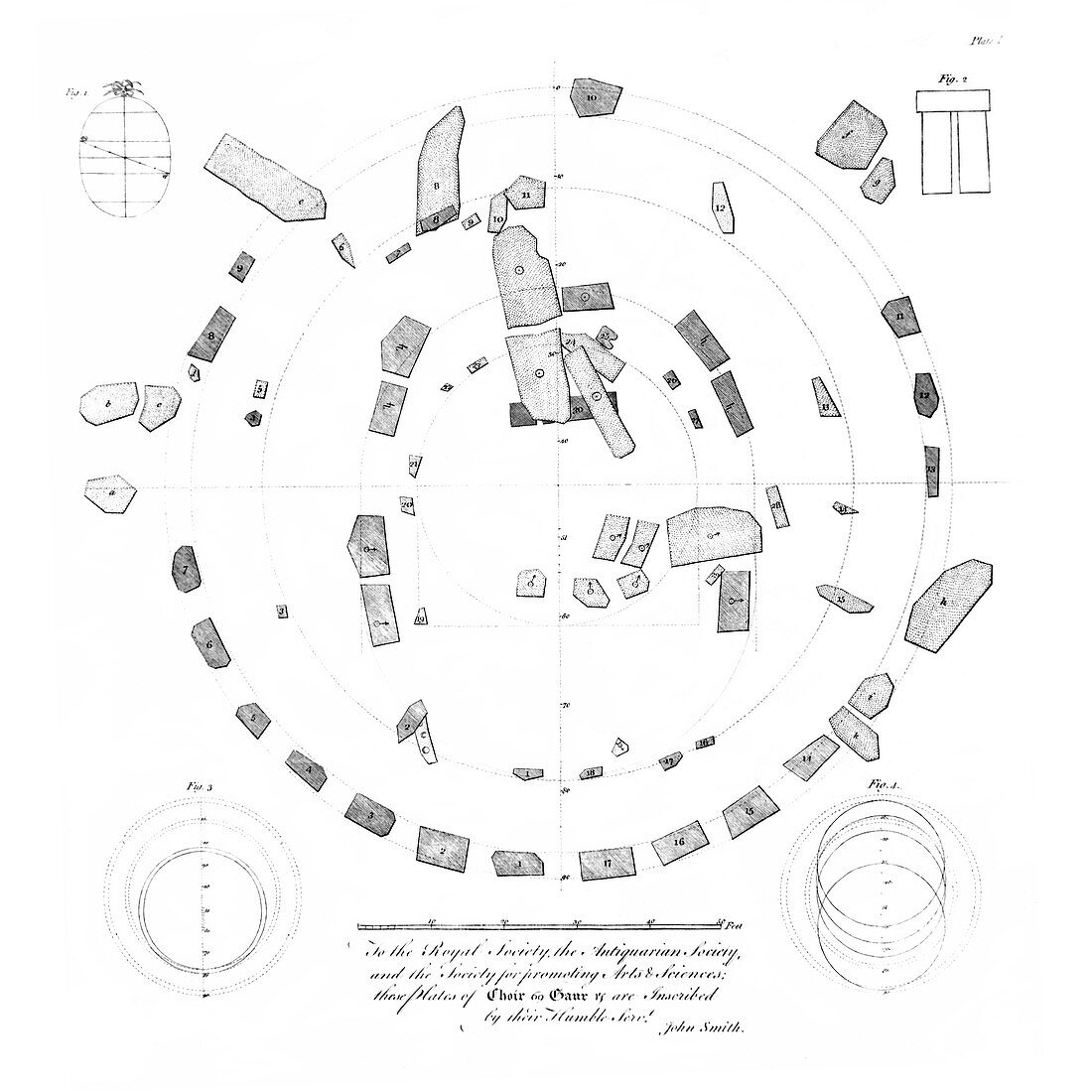 18th Century plan of Stonehenge