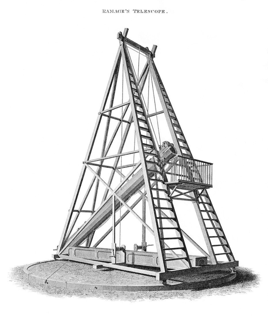 Ramage telescope,19th century