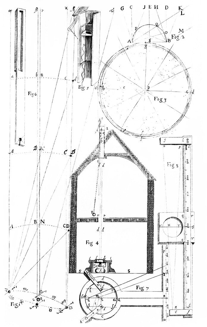 Hooke's chimney telescope,17th century