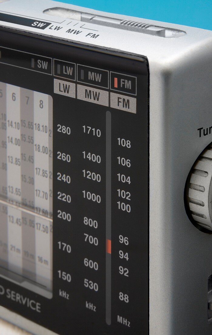 Portable Analogue radio tuning scale