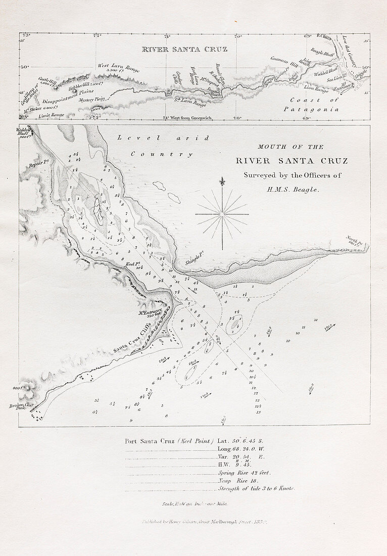 Survey of the Santa Cruz River,1834