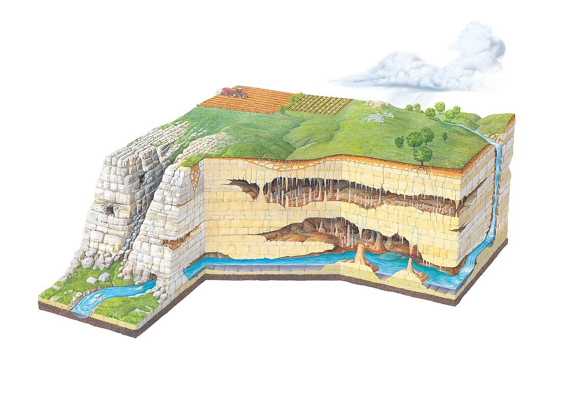 Karst landscape geology