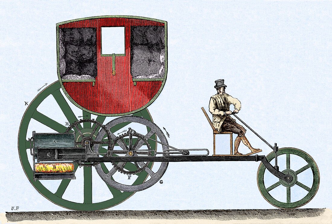 The London Steam Carriage 1803