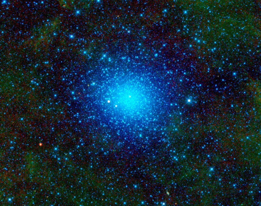 Omega Centauri star cluster,infrared