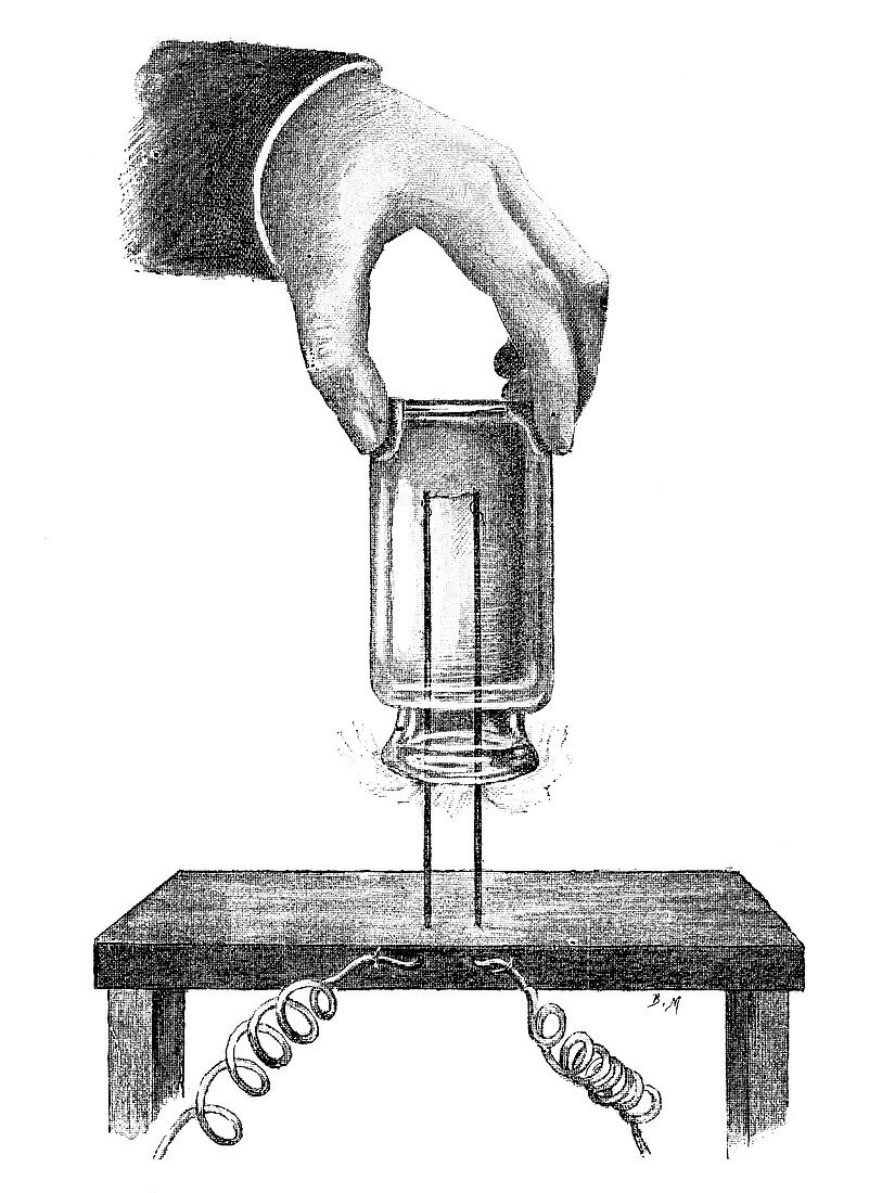 Hydrogen conductivity,19th century