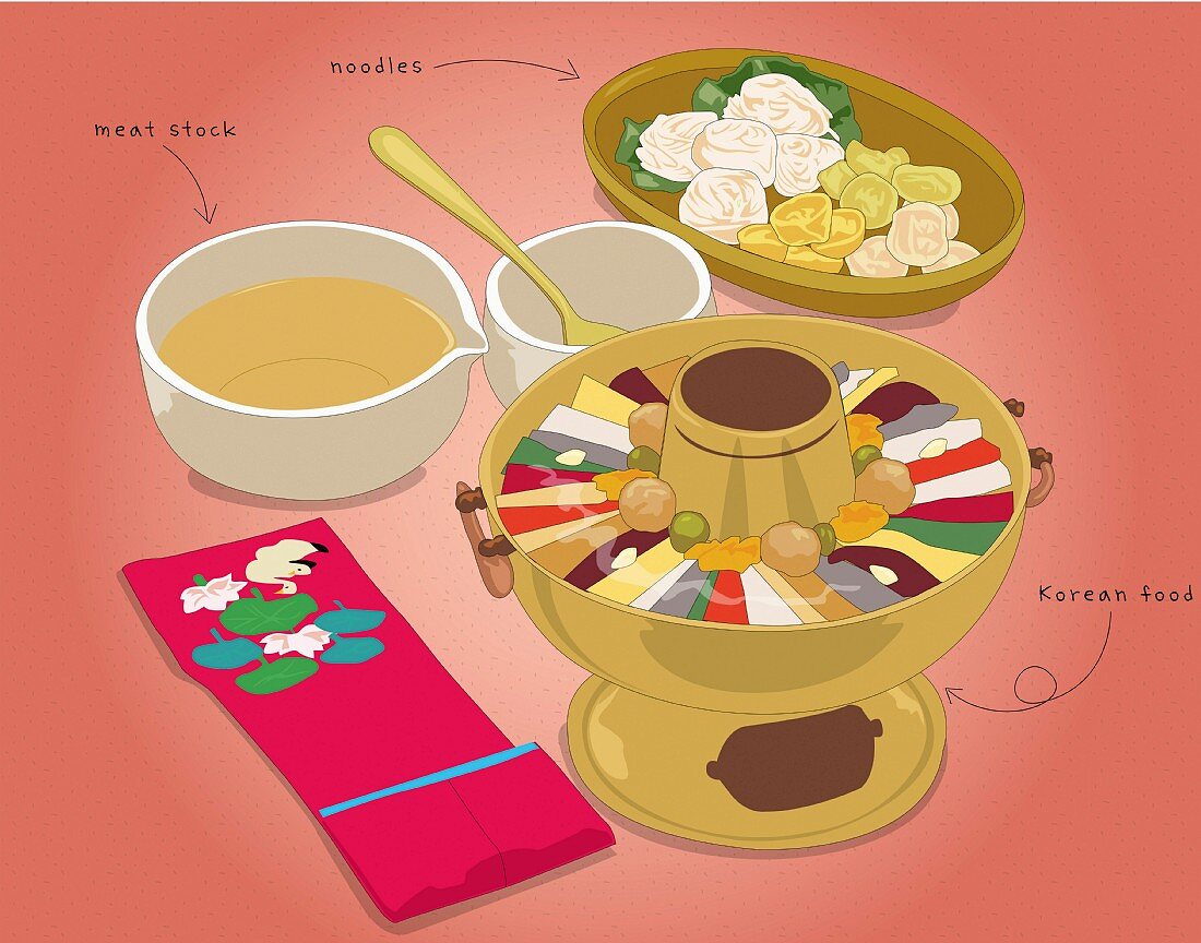 A traditional Korean meal (illustration)