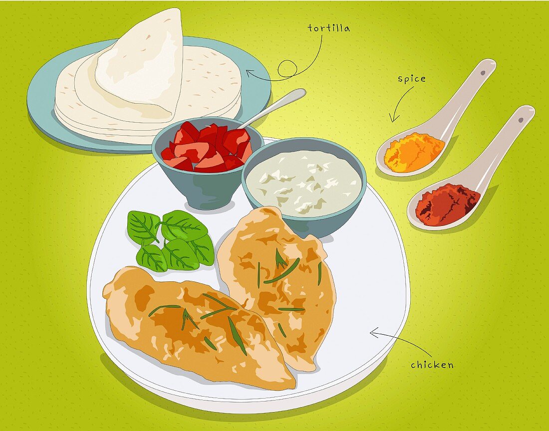 Tortilla with chicken (illustration)