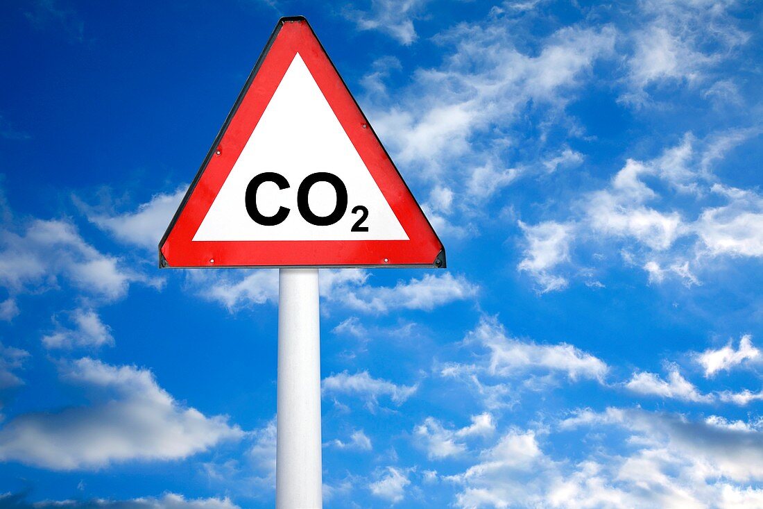 Carbon dioxide and global warming
