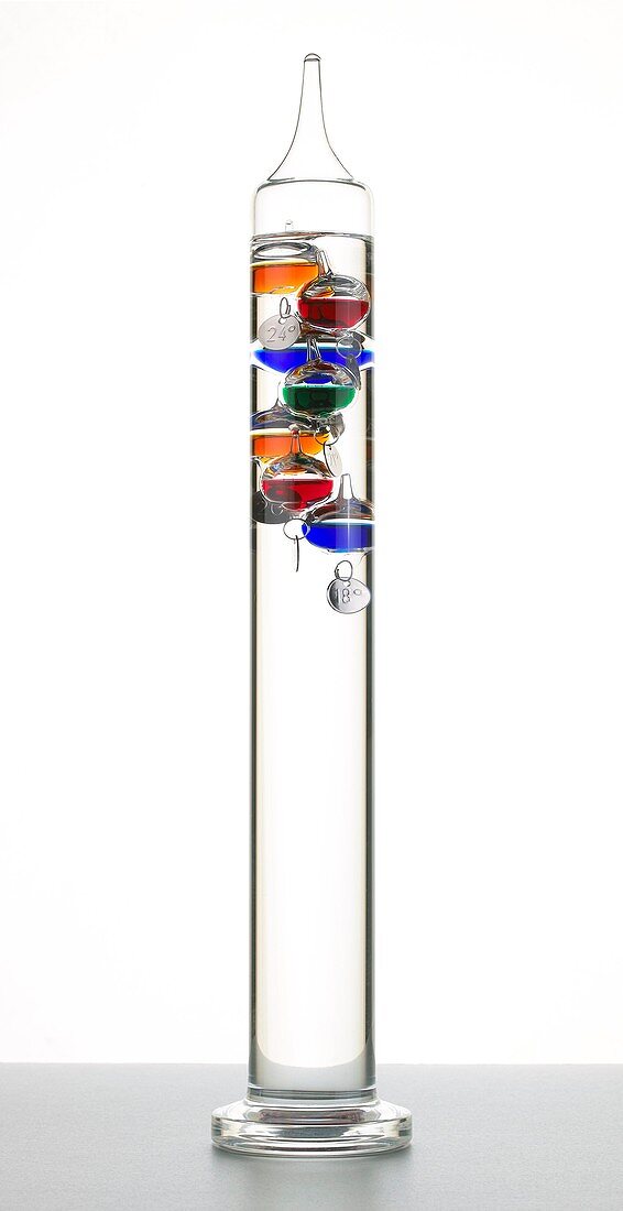 Galileo thermometer