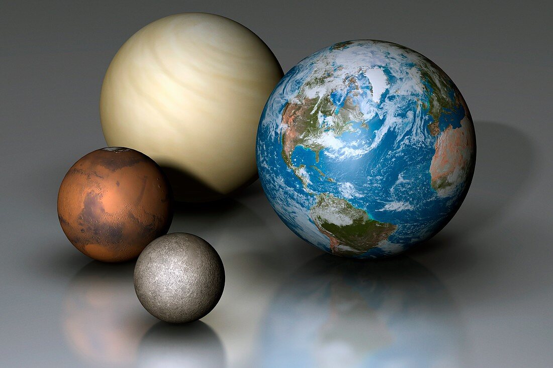Terrestrial Planets Compared