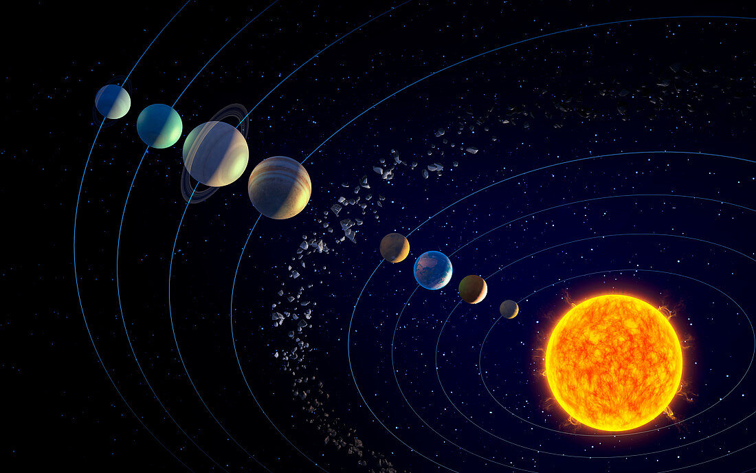 The solar system,illustration