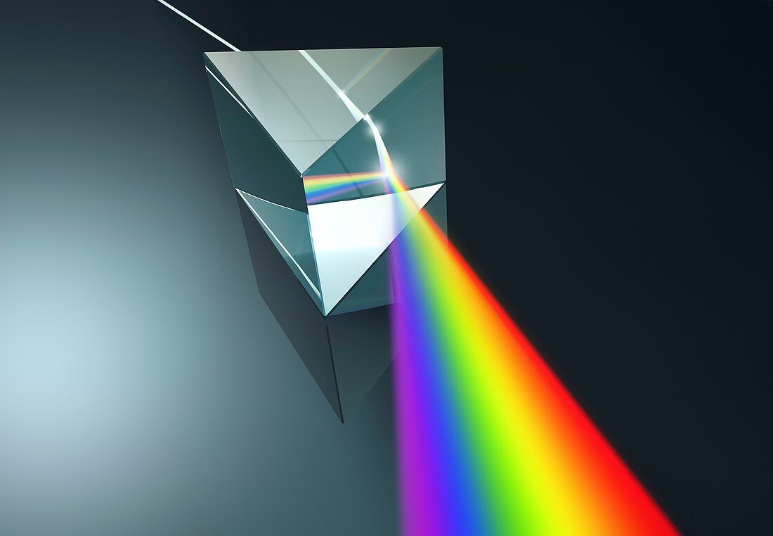 Prism ,illustration