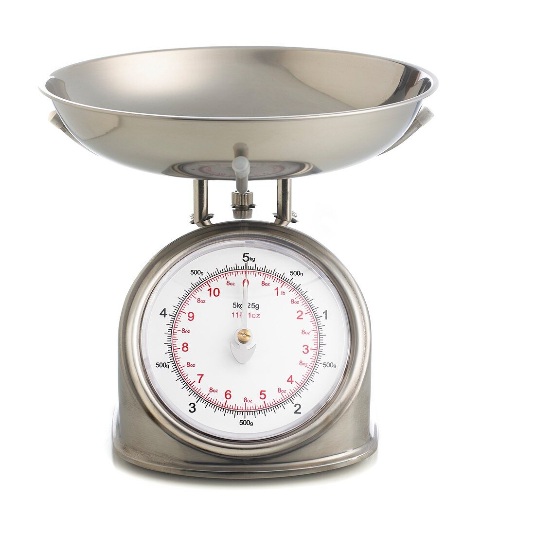 Traditional weighing scales