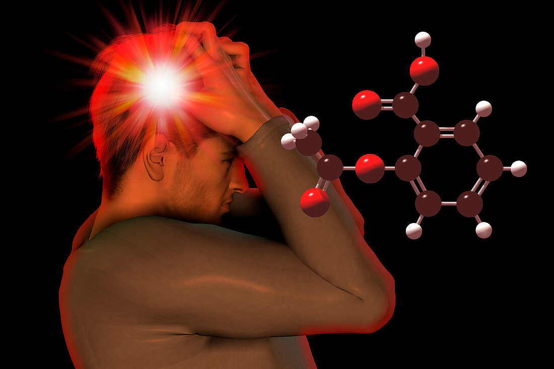 Headache and Aspirin Molecule