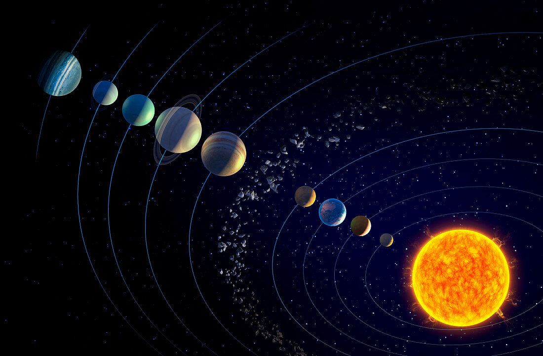Solar system and 'ninth planet X'