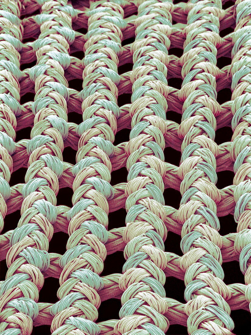 Synthetic fibres,SEM