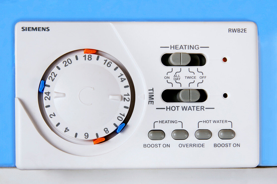 Central heating control panel