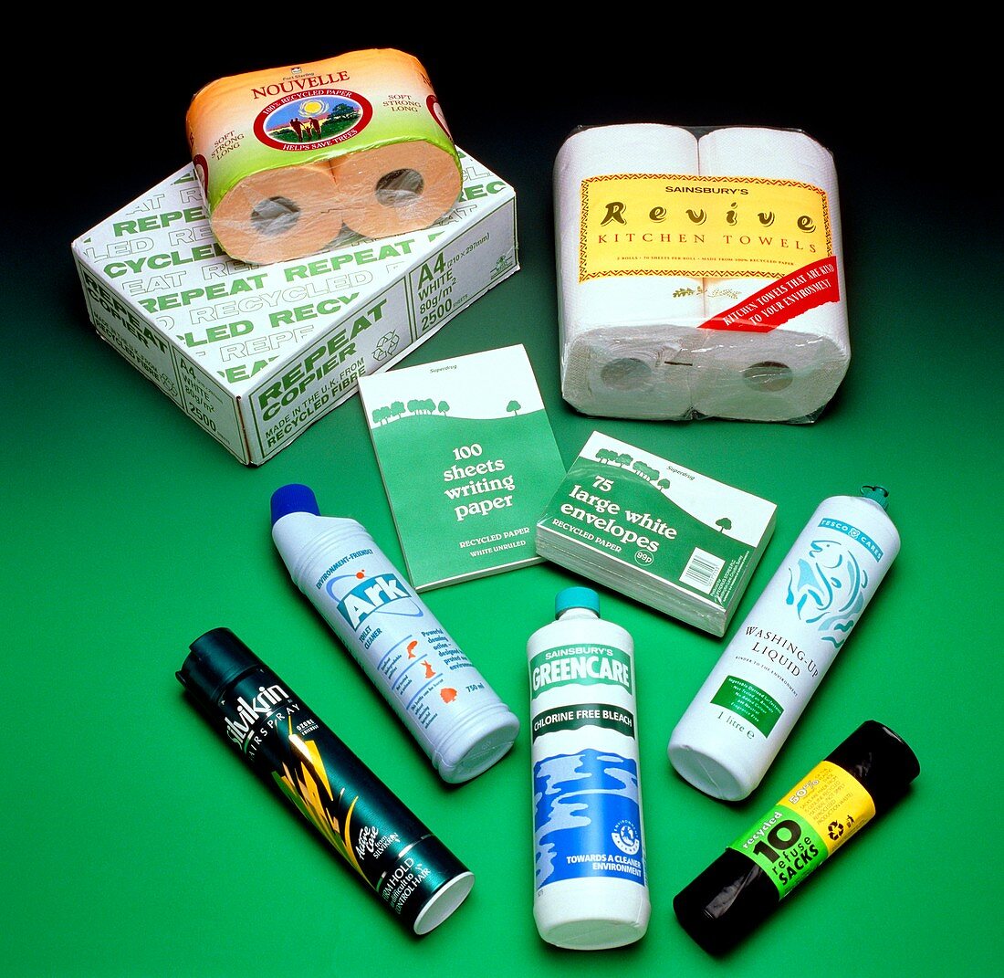 Selection of environment-friendly products