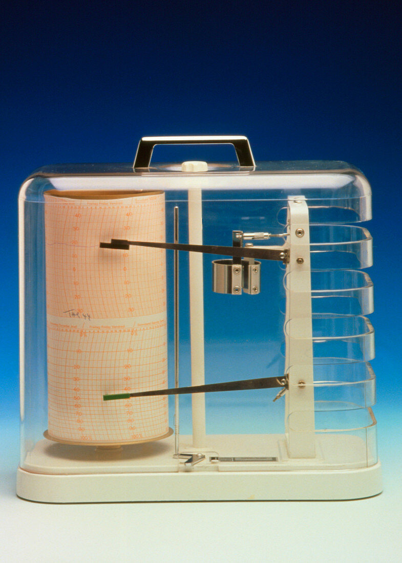 Thermohydrograph in protective case
