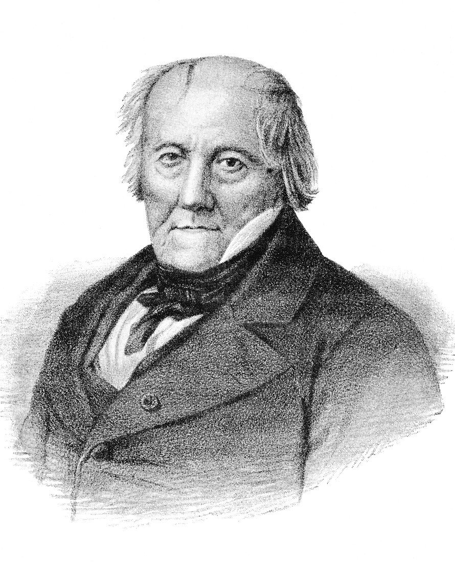 Jean Baptiste Biot,French physicist