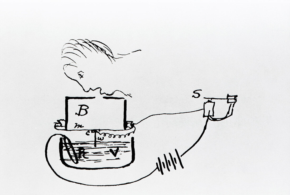 Bell's telephone sketch