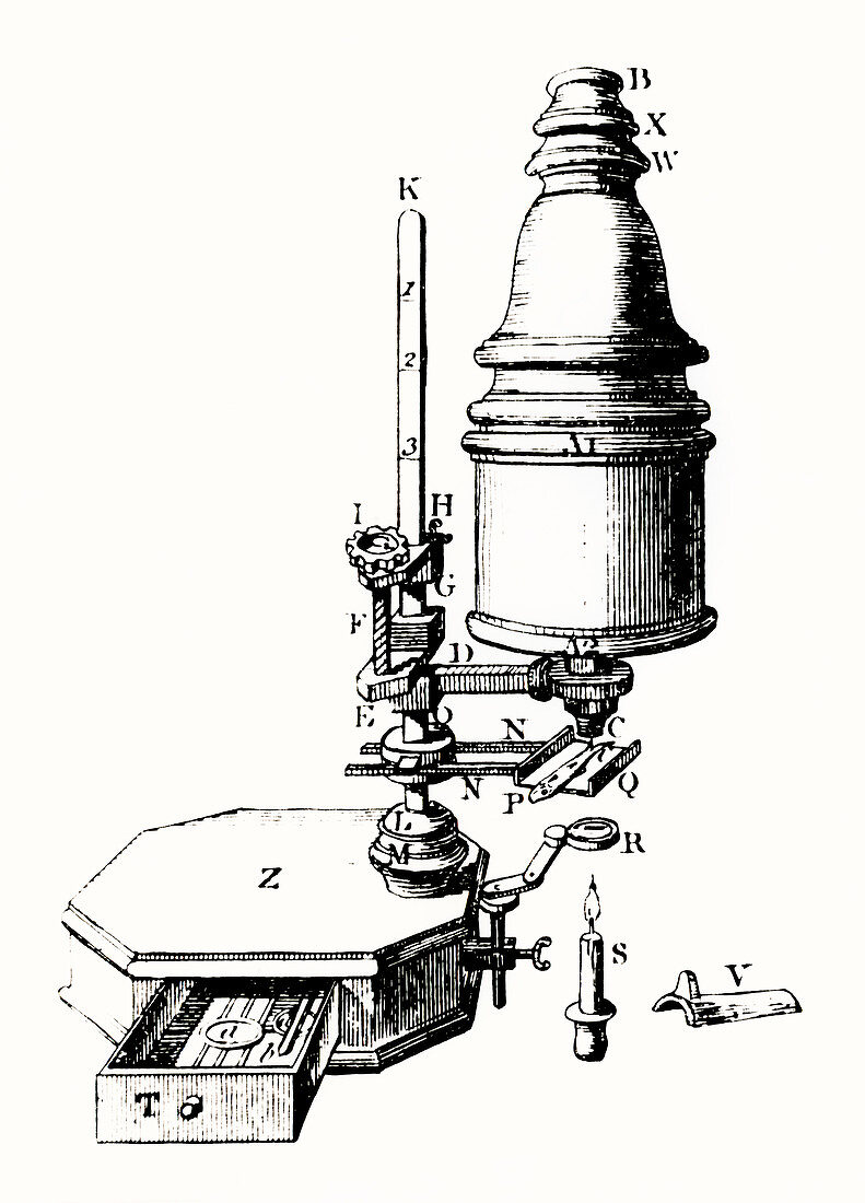 The Marshall microscope,historical