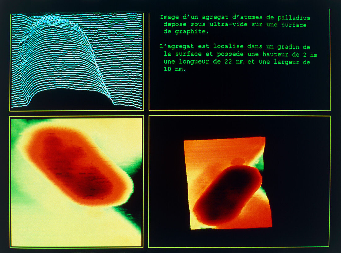 Typical screen of scanning tunnelling microscope