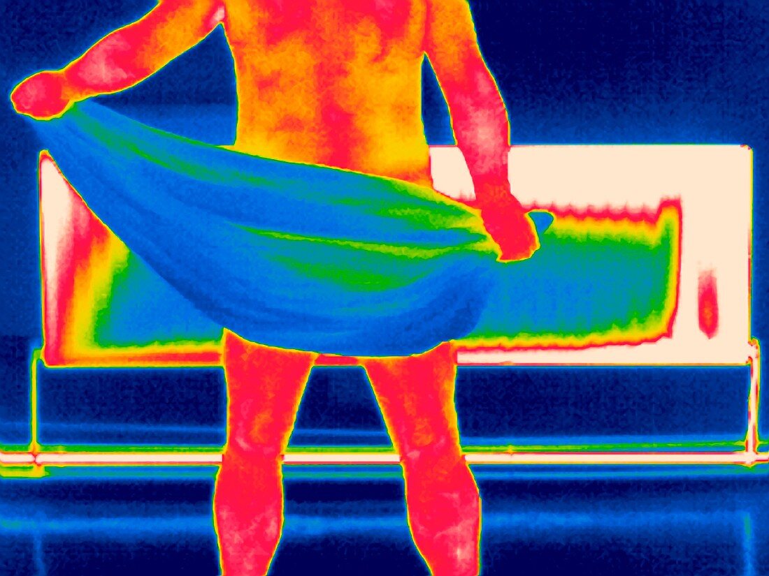 Drying off,thermogram