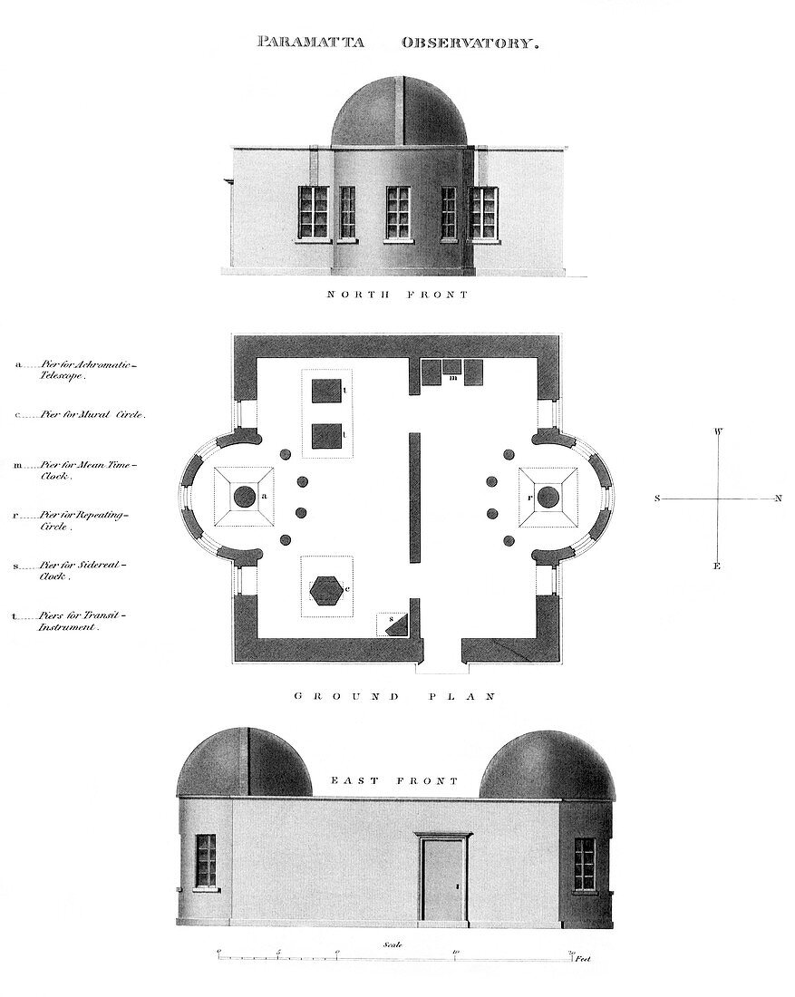 Parramatta Observatory plans
