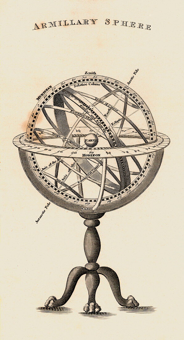 18th century Armillary sphere