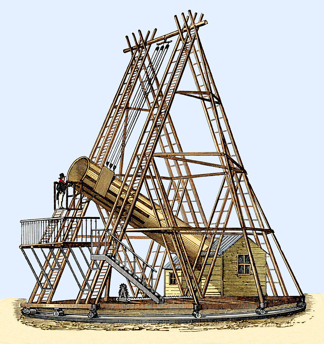 Herschel's Great Telescope,18th century