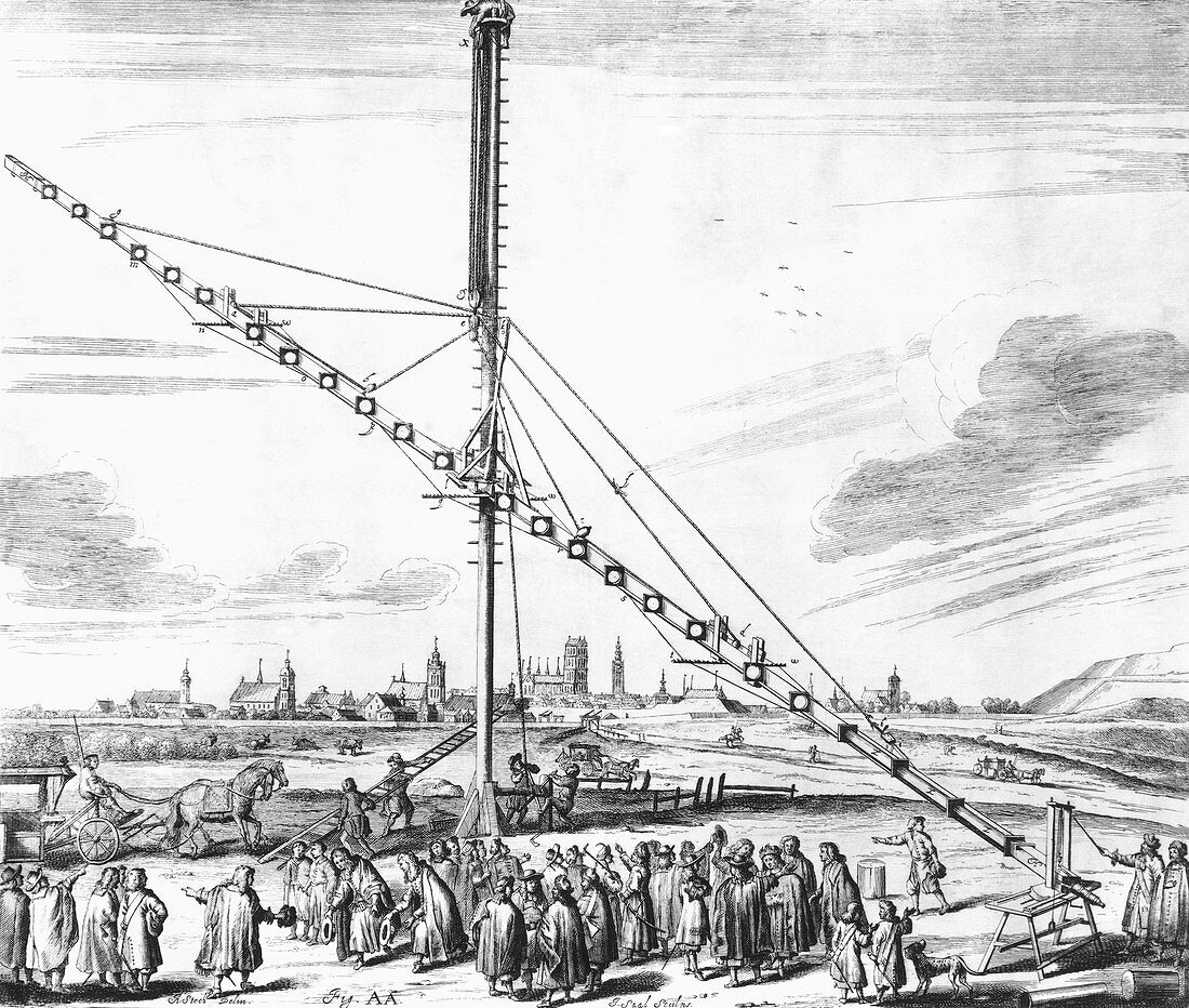 Hevelius' 150-foot telescope,1673