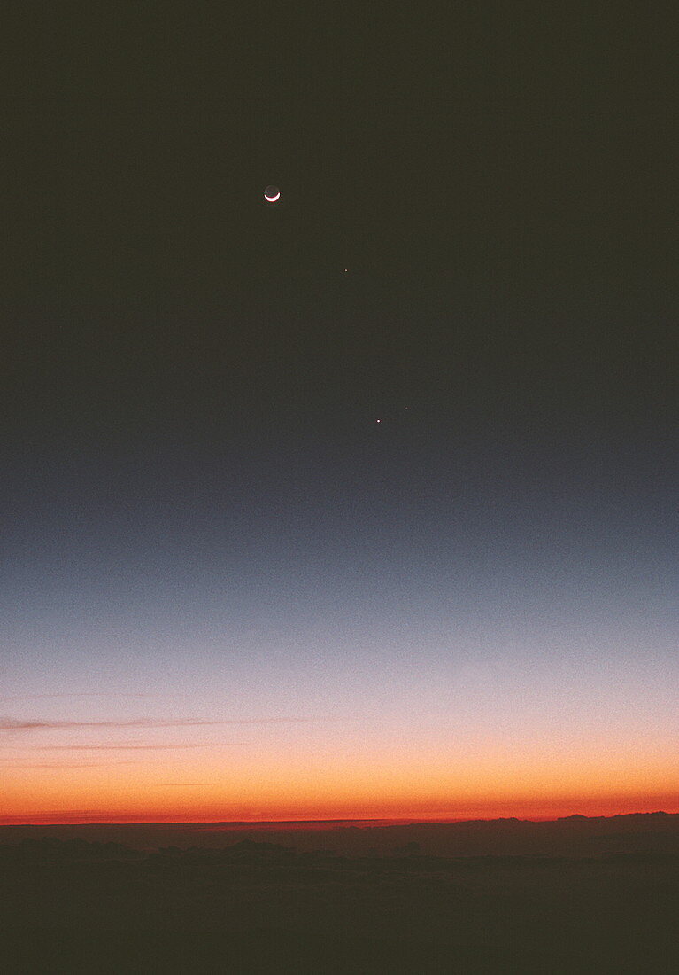 Moon and planets