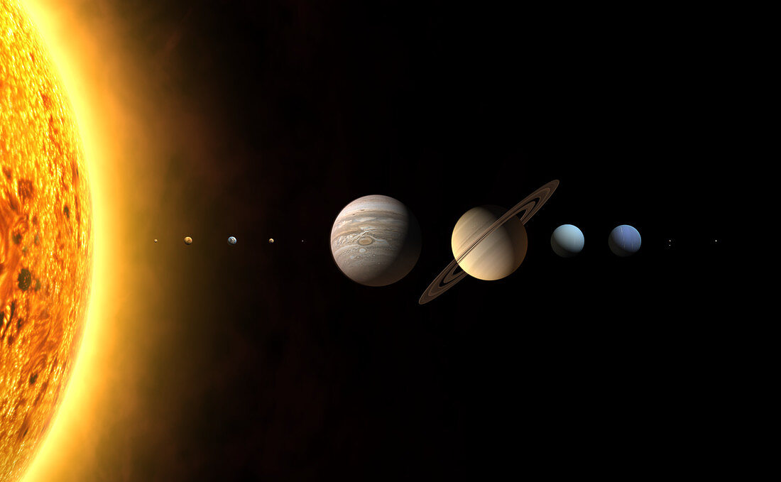 Solar system's planets