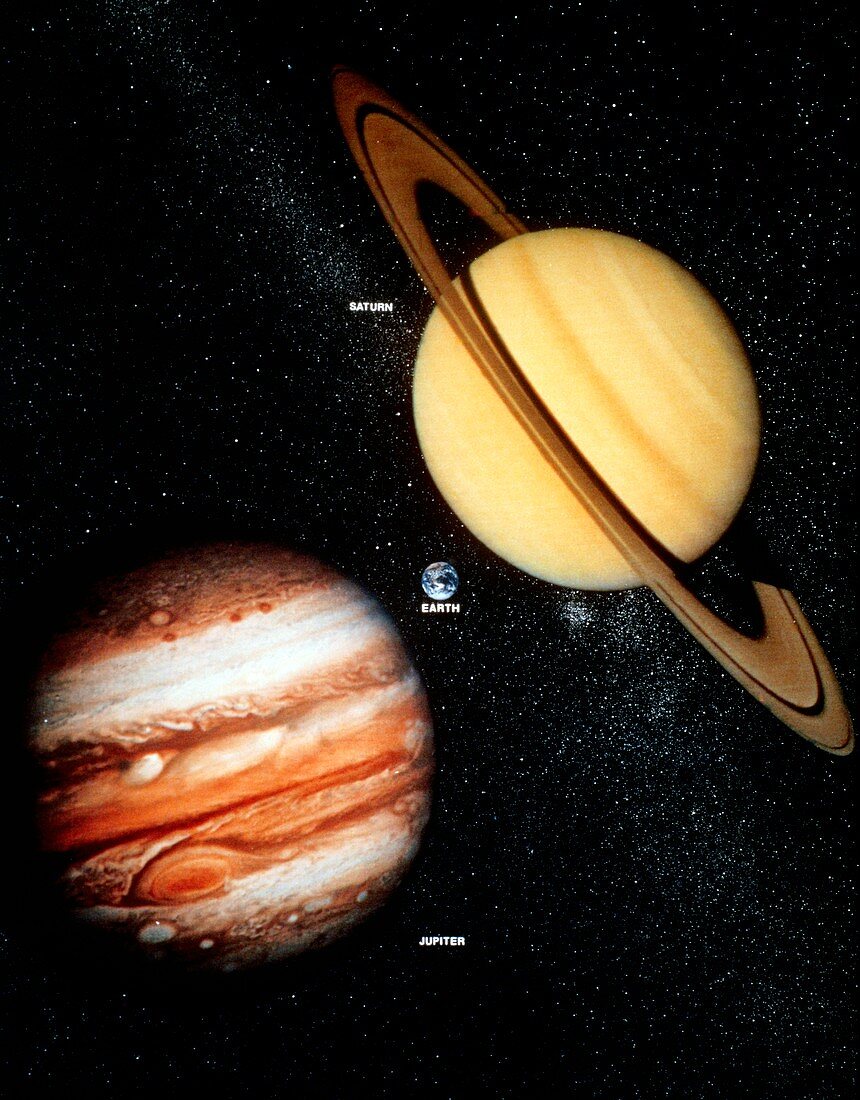 Comparison of sizes of Saturn,Earth and Jupiter