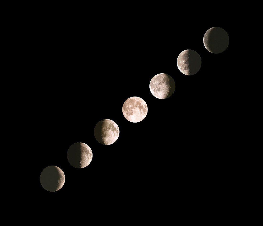 Composite image of the phases of the Moon