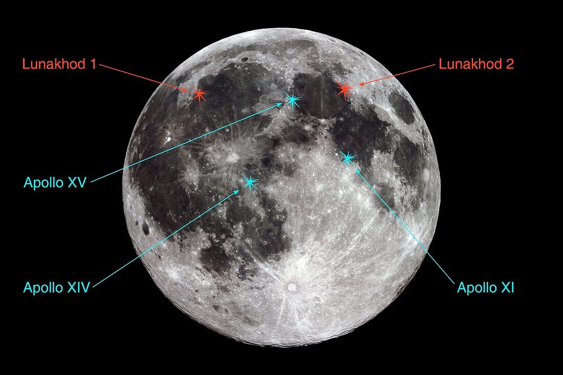 Lunar reflector sites