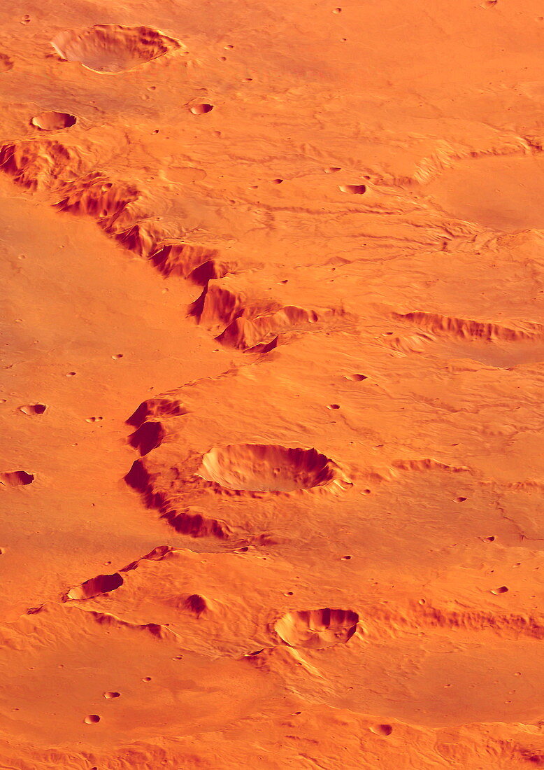 Martian erosion features