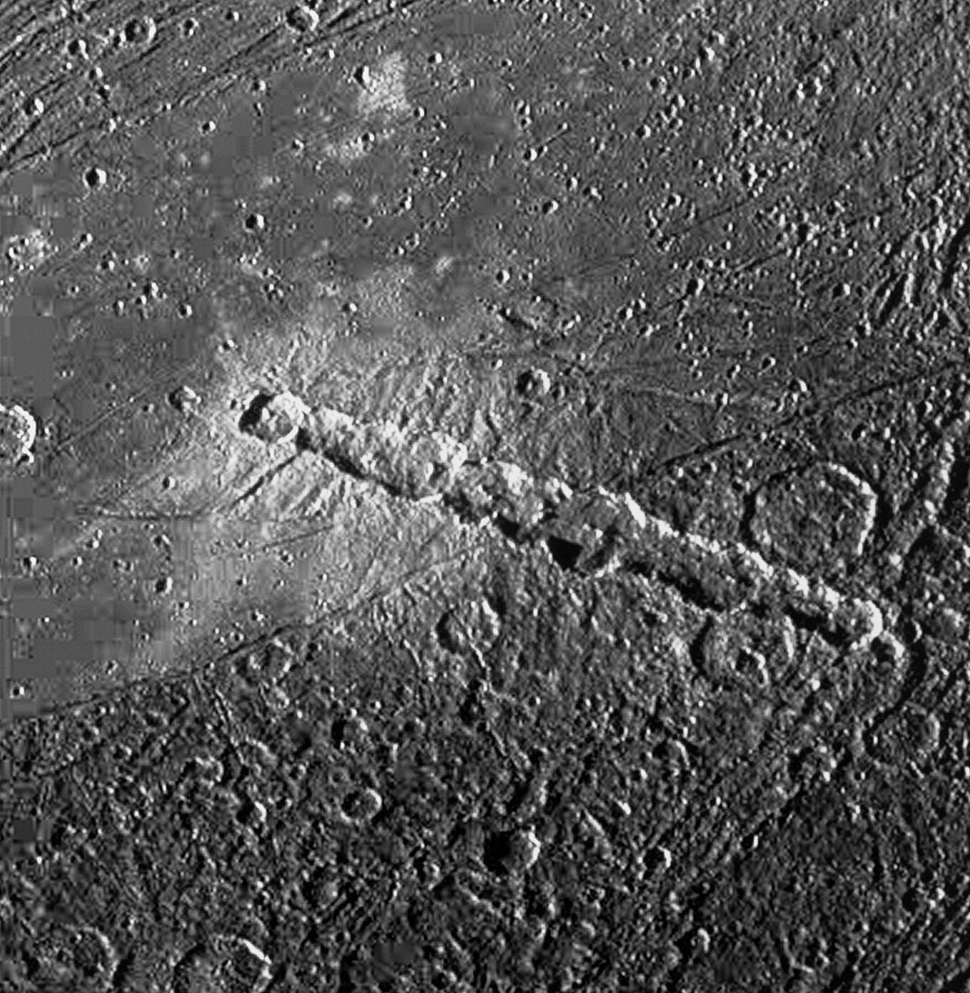 Craters on Ganymede