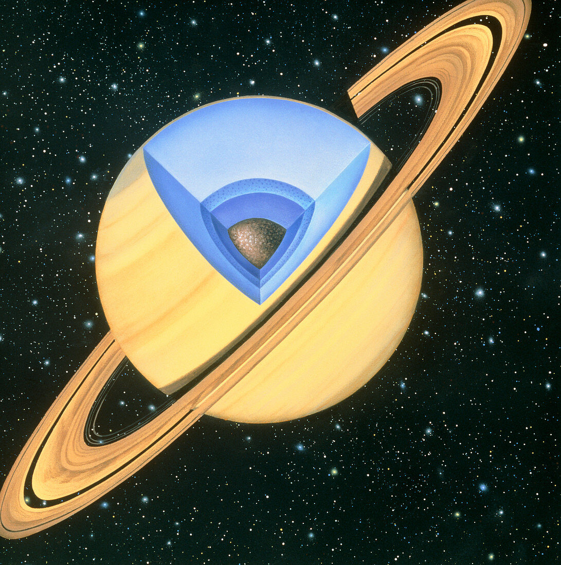 Cutaway illustration of Saturn