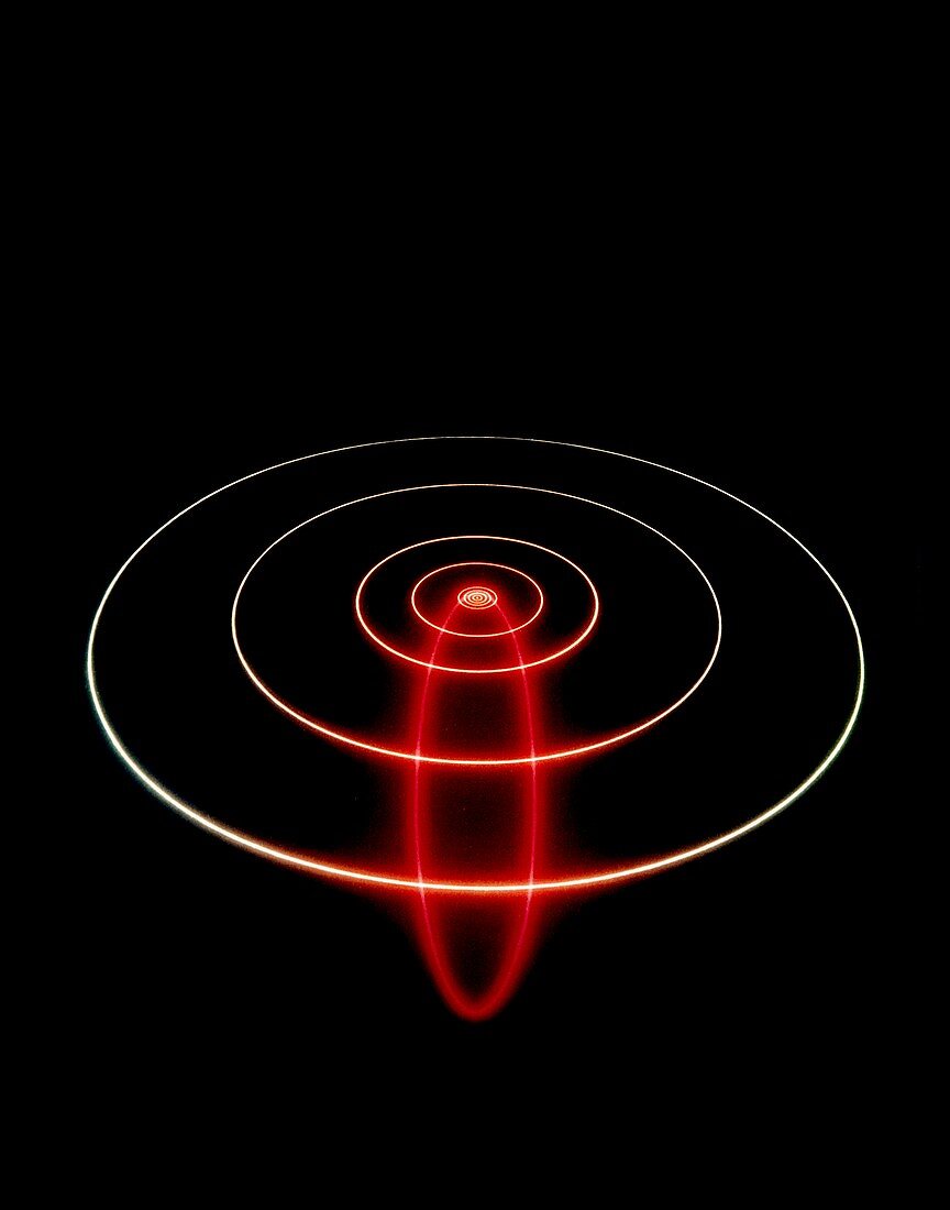 Diagram of highly elliptical orbit Halley;s comet