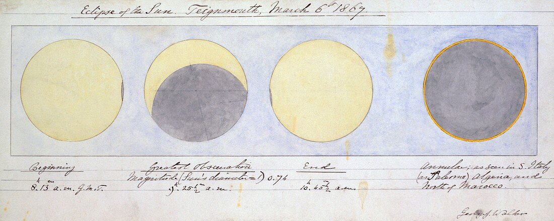 Annular solar eclipse,1867