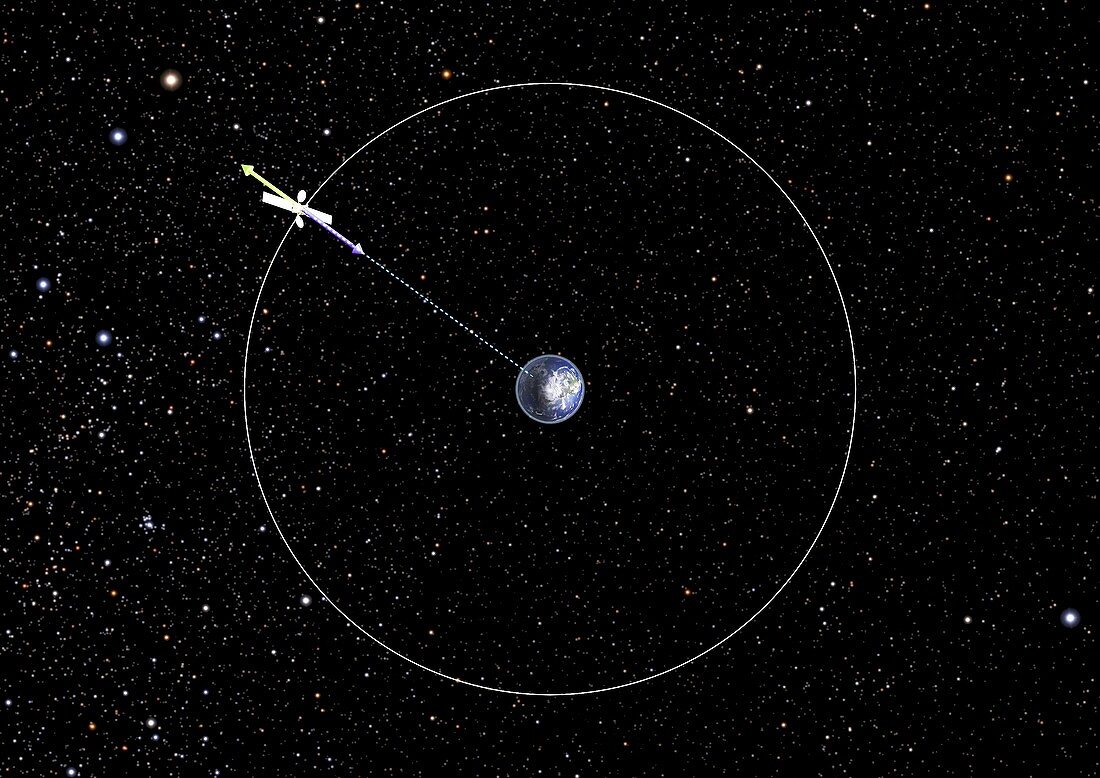 Geostationary satellite orbit artwork