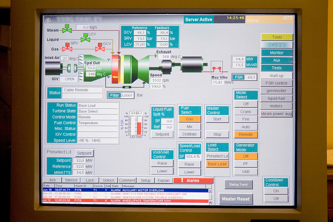 Oil refinery control monitor