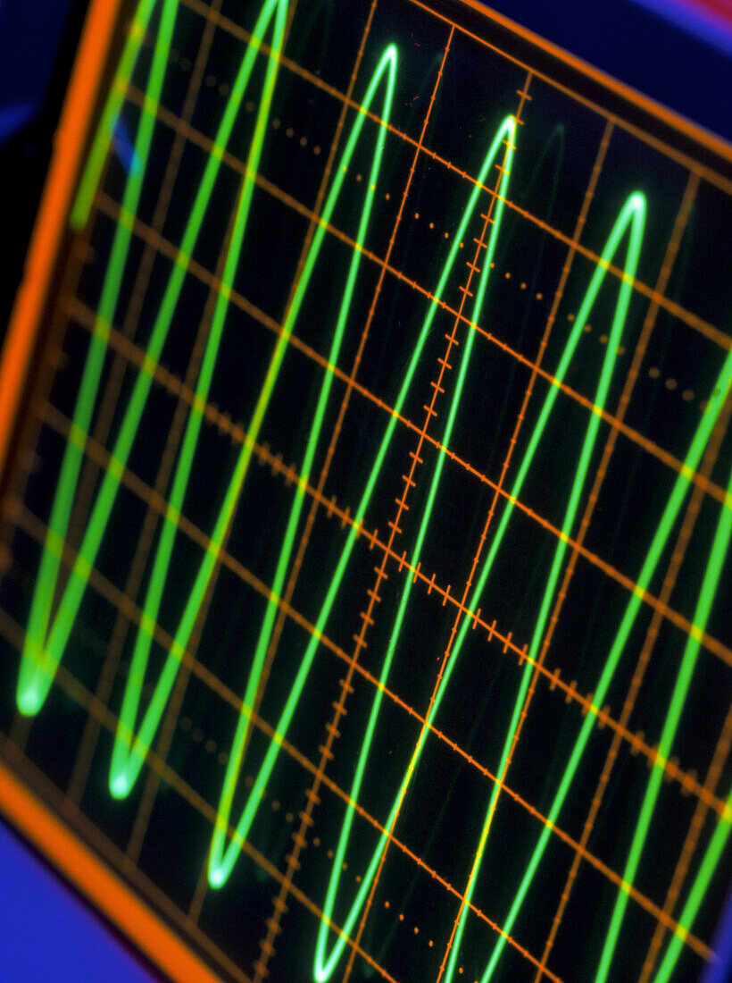 Oscilloscope showing voltage/time trace