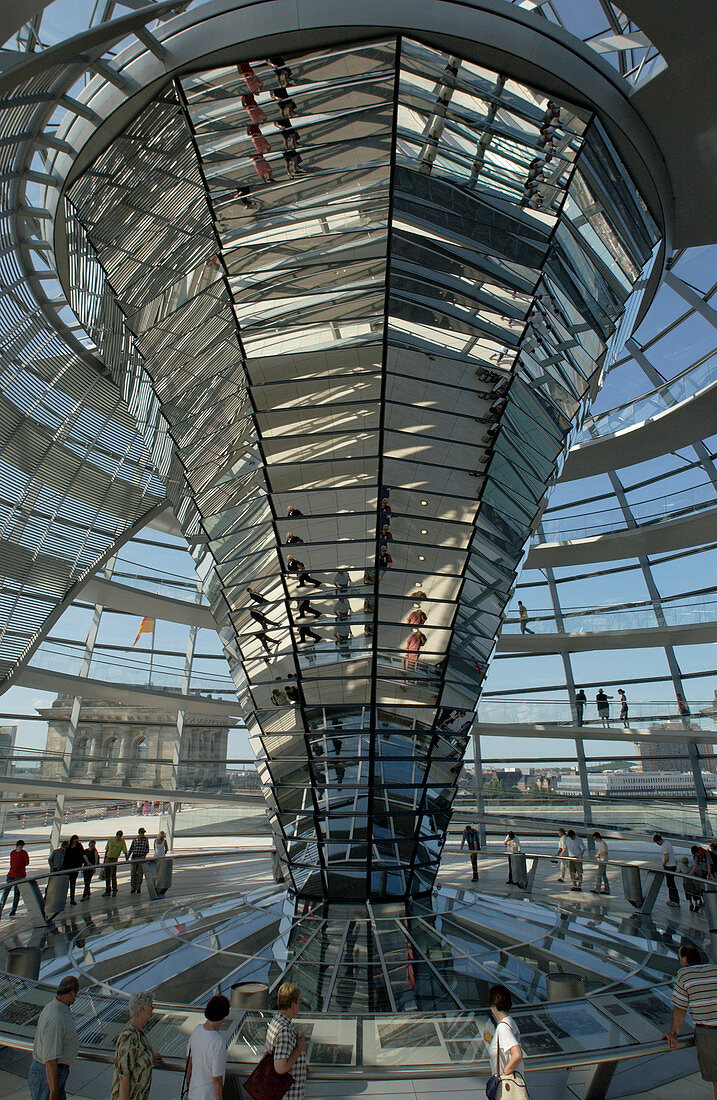 Reichstag,Germany