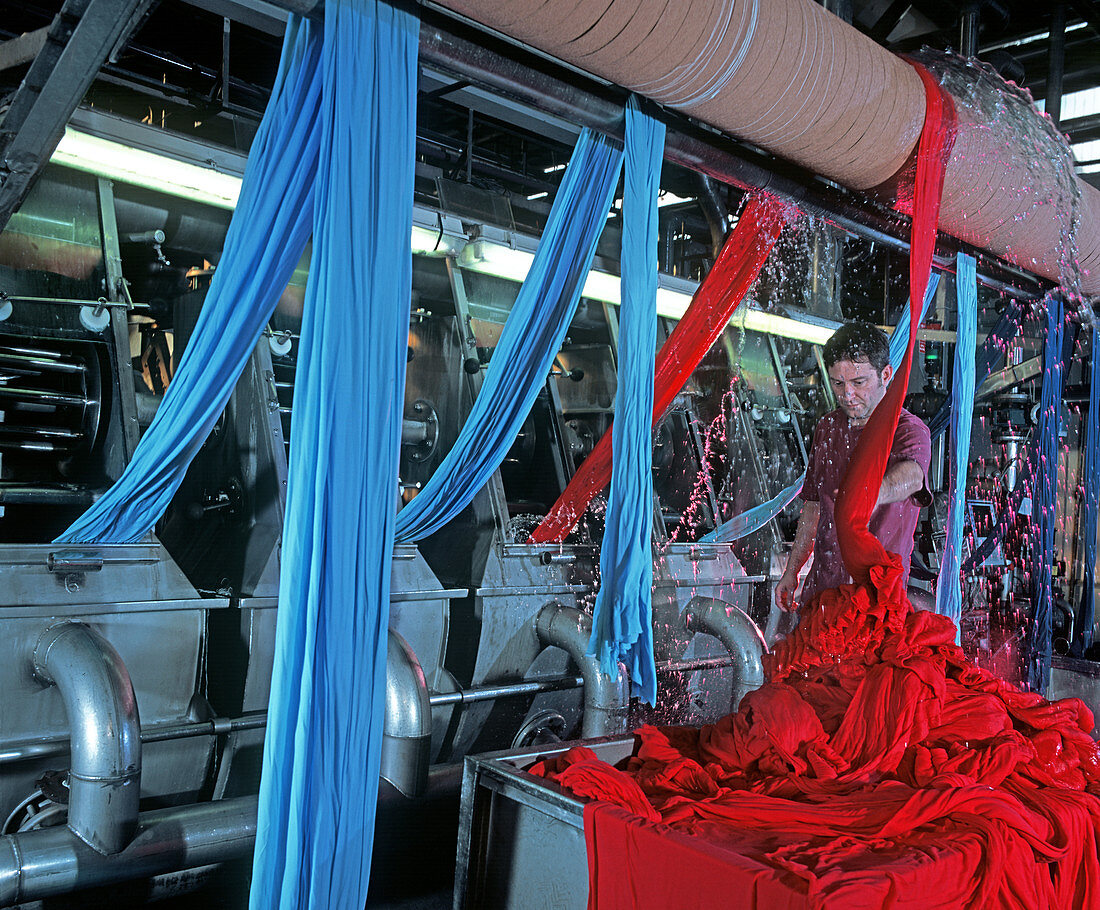 Textile industry,dyeing machine